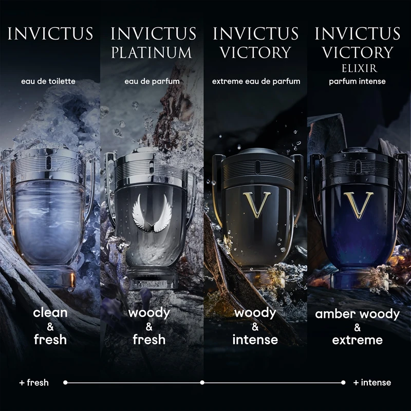 Paco Rabanne Invictus Victory Elixir – Image 4