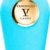 V Canto Pandolfo